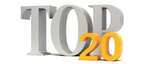 Russell Bedford w TOP 20 nawiększych firm branży księgowości